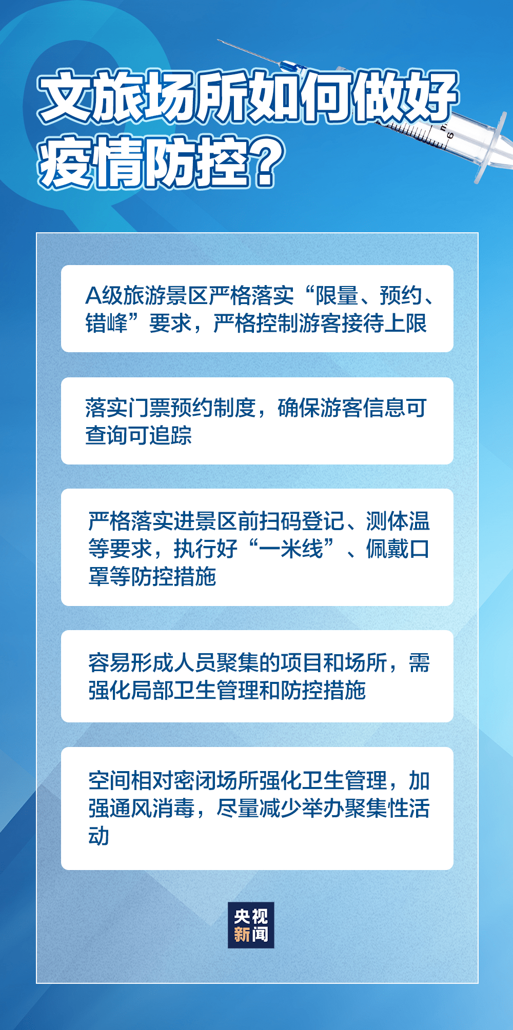 最新北京疫情检查情况全面解析，北京疫情最新检查情况全面解读