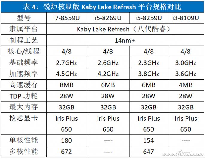 网卡厂商排行榜最新排名，网卡厂商排行榜最新排名揭晓！