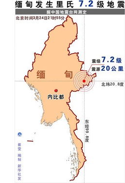 地震最新信息缅甸，缅甸地震最新信息更新