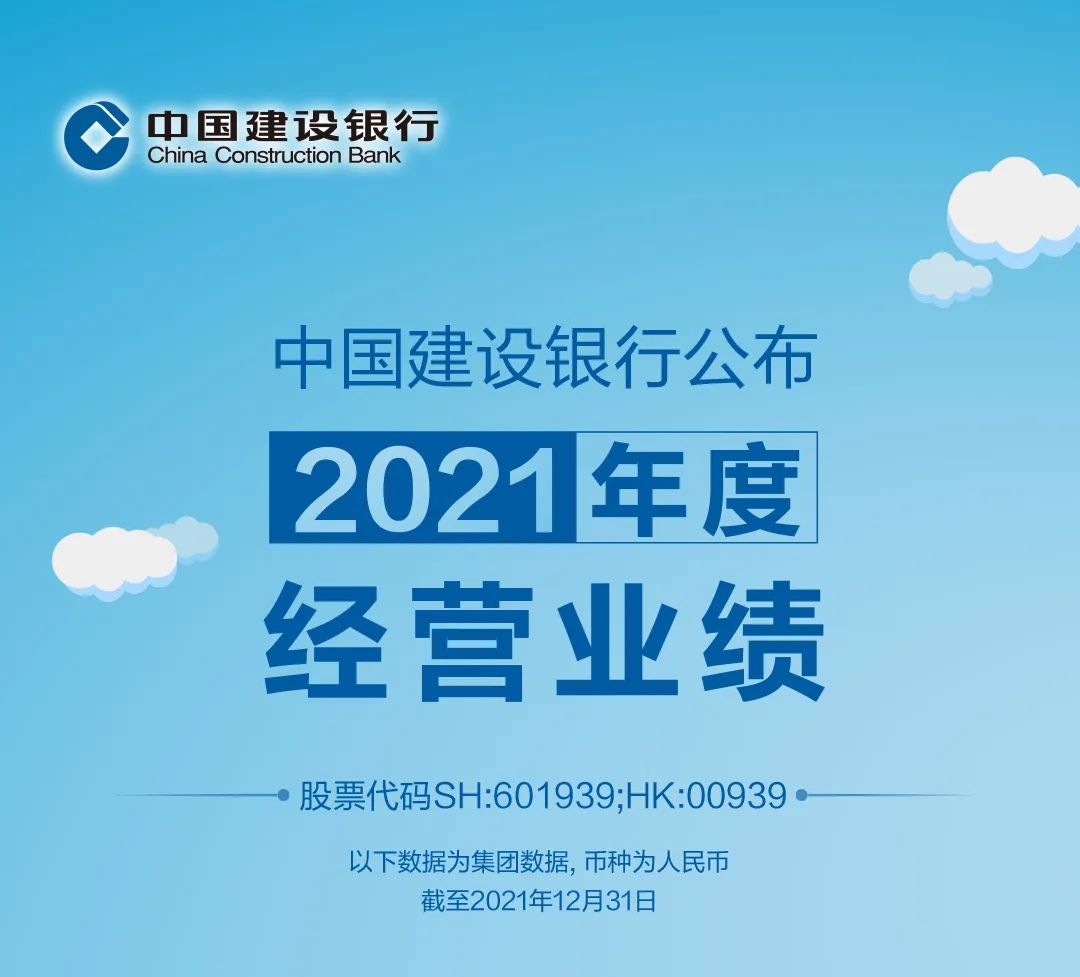 建业银行最新信息，建业银行最新动态概览