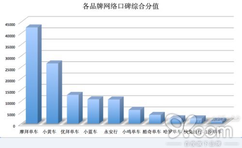 宽带市场口碑排行表最新，宽带市场口碑排行表，最新排行揭晓