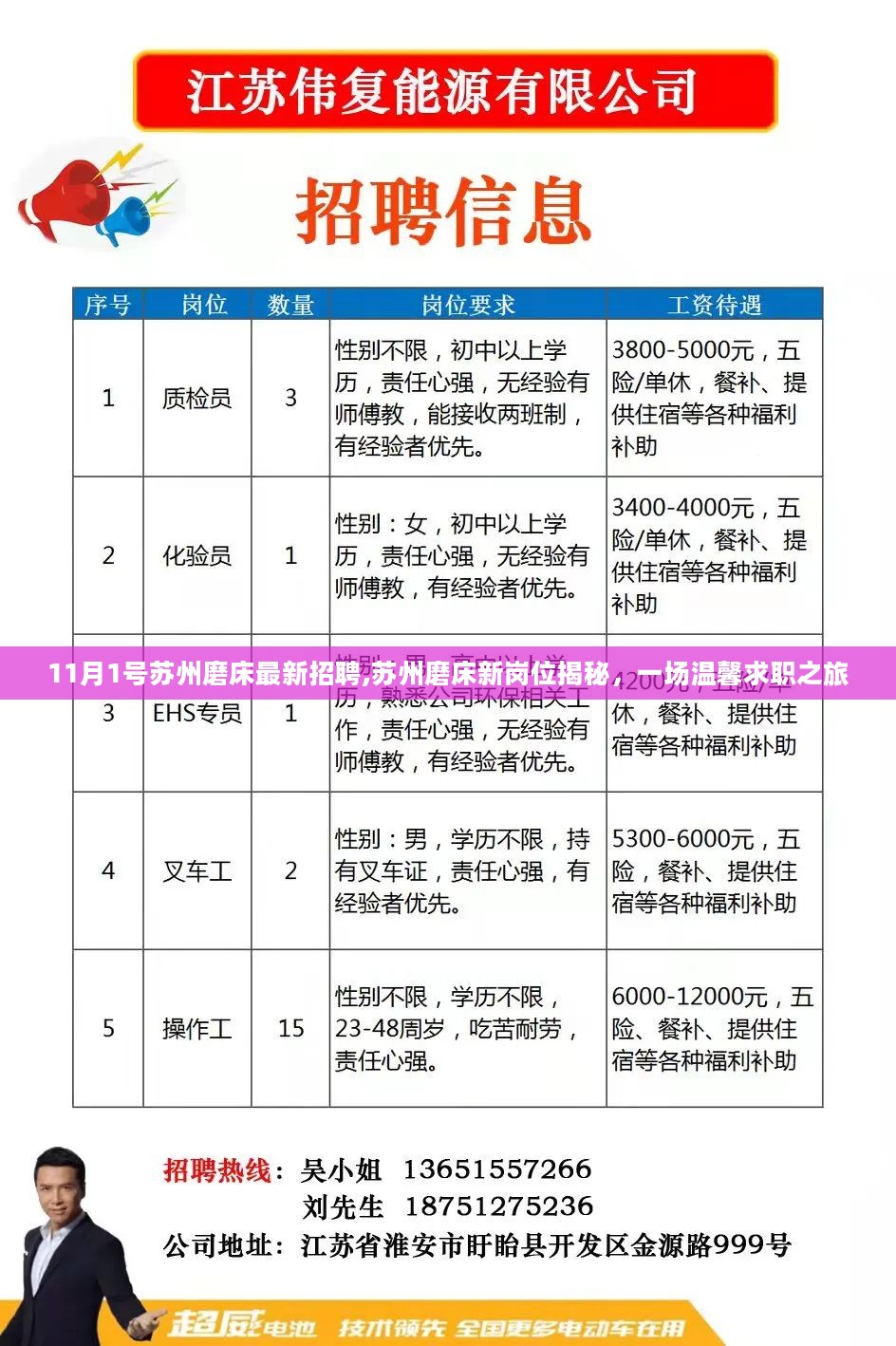 南通的最新招聘信息网，南通的最新招聘信息汇总