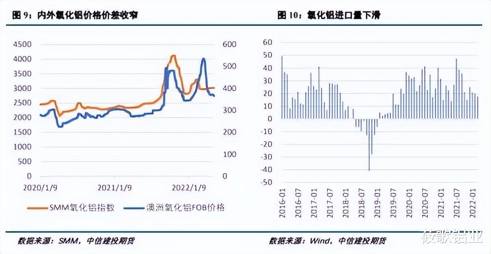 今日铝价格最新行情深度解析，今日铝价格行情深度解析