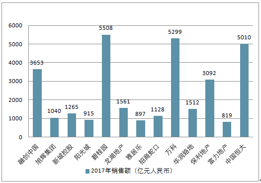 关于未来生意趋势的探讨，2025年生意如何？，未来生意趋势展望，2025年商业前景探讨