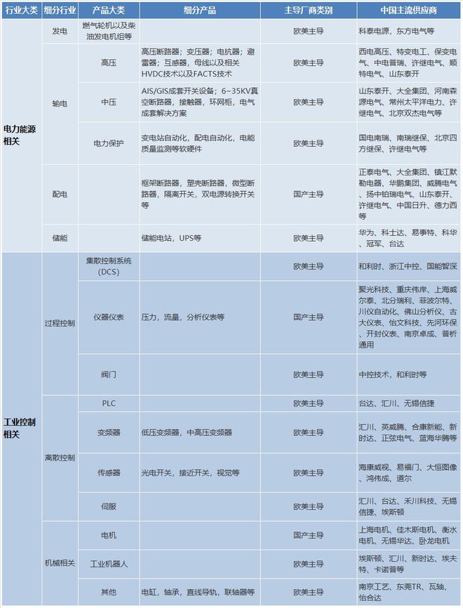 俄乌冲突打击视频最新版，深度分析与观察，俄乌冲突最新动态深度分析与观察视频