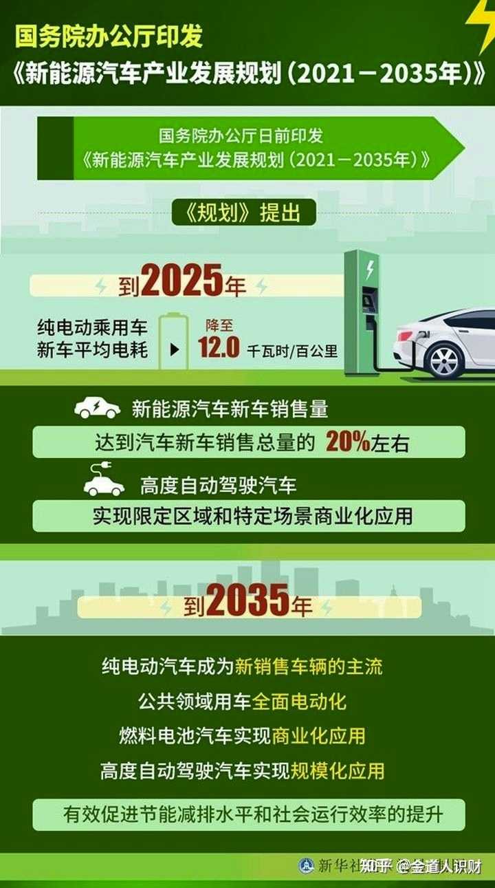 制造业重要规划2025，制造业战略规划展望，2025年蓝图揭秘