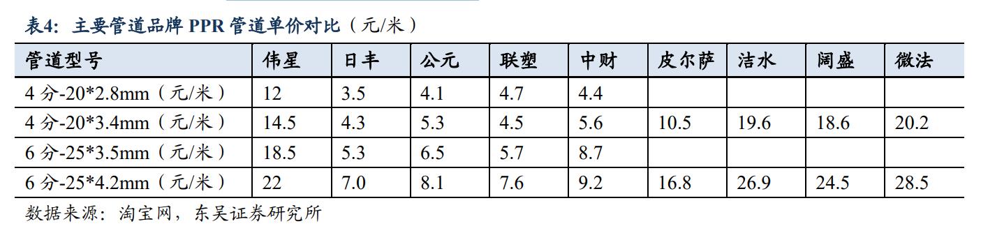 泰国伟星新材最新信息，深度解析公司动态与行业趋势，泰国伟星新材最新动态深度解析，公司进展与行业趋势展望