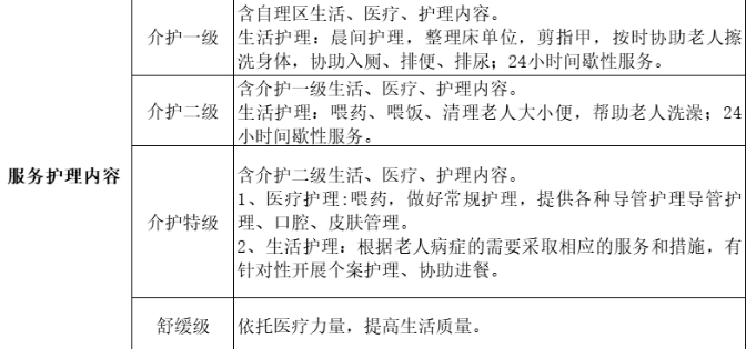 武汉法定护工标准最新版详解，武汉法定护工标准最新版详解及要求概述