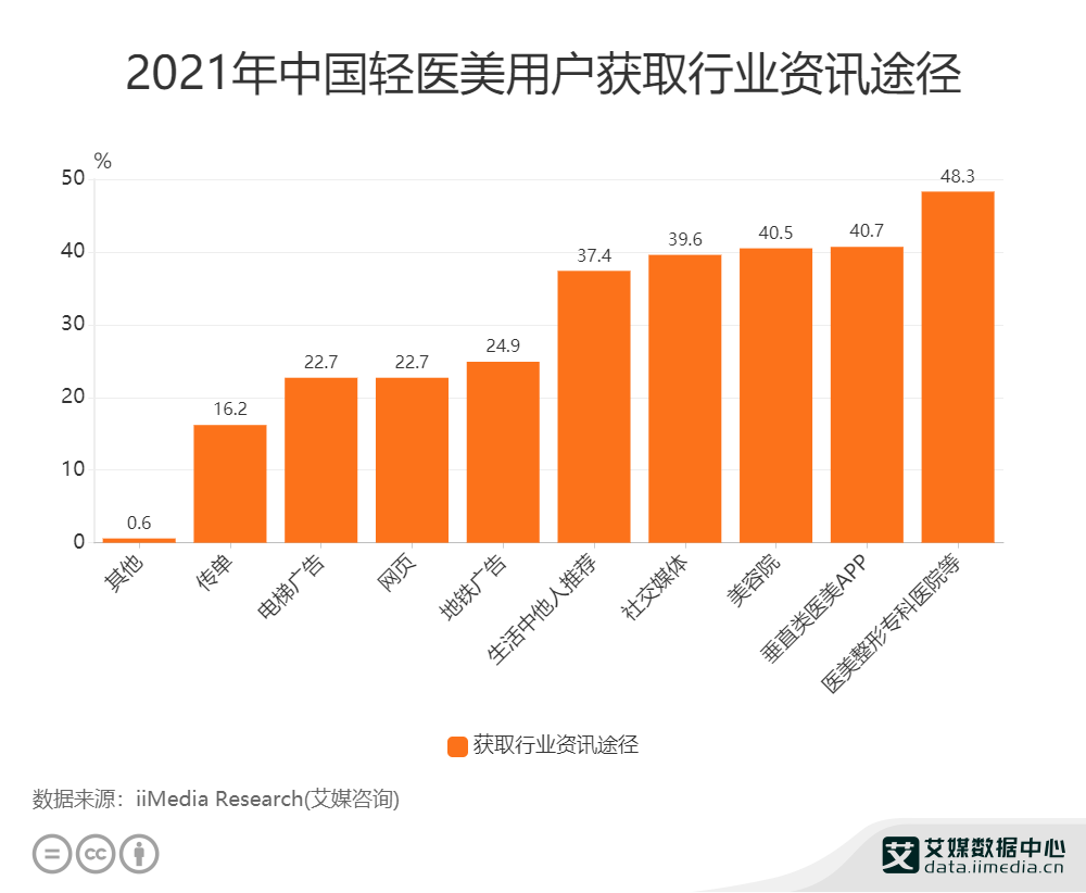 东美最新信息，东美最新资讯概览