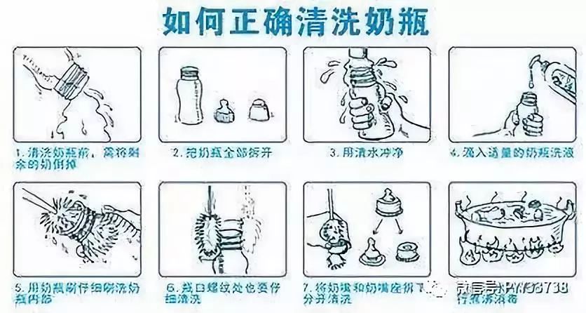 奶瓶清洗国标规范最新版，最新奶瓶清洗国标规范介绍