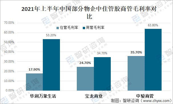 最新收缴率排行榜，揭示各行业收缴率的最新动态与趋势，最新收缴率排行榜，揭示各行业收缴动态与趋势