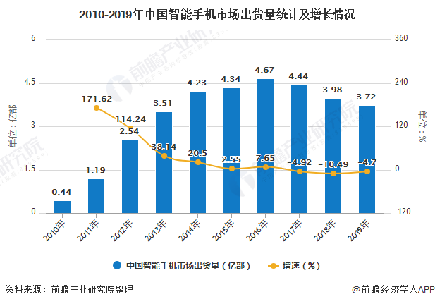 海拉尔户外出租信息最新，全面解读户外出租市场现状与发展趋势，海拉尔户外出租信息最新解读，市场现状与发展趋势展望