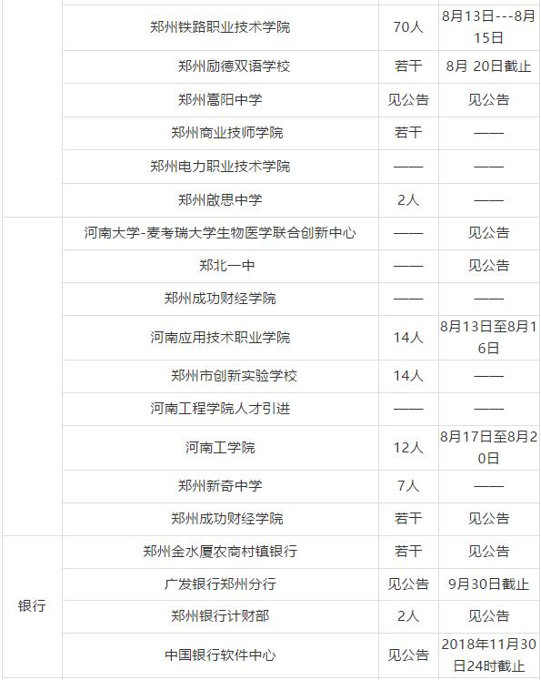 沙洋最新招聘信息概览，职业发展的理想选择地，沙洋最新招聘信息大全，职业发展的理想选择地