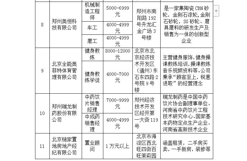 郑州龙湖地区最新招聘信息概览，郑州龙湖地区最新招聘信息汇总