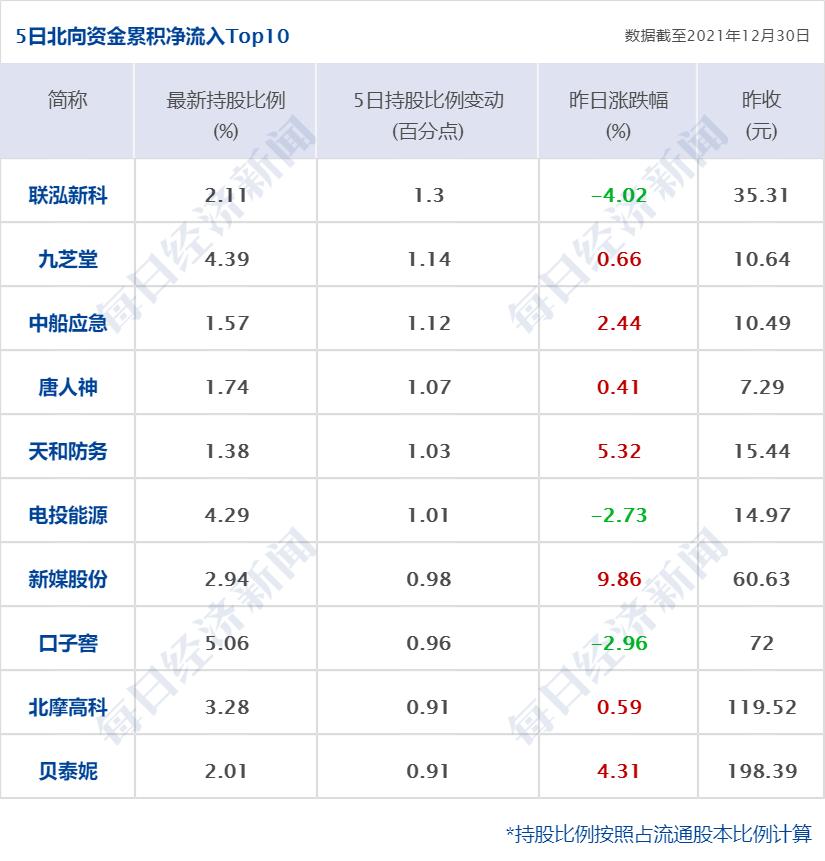 最新版快手号怎么取消，最新版快手号取消方法指南