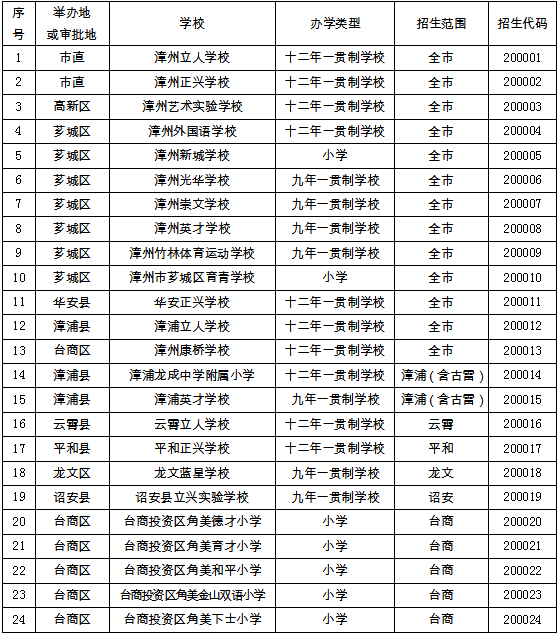 西城东停电通知书最新版，西城东停电通知书最新通知公告