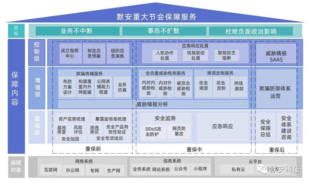 草坝河道清淤方案最新版，草坝河道清淤方案最新版详解