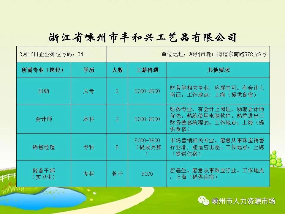 义乌华丰最新招聘信息概览与求职指南，义乌华丰最新招聘信息概览及求职指南全攻略