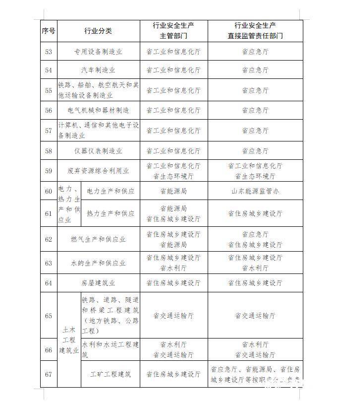 关于生育法的法规最新版，最新生育法法规概览