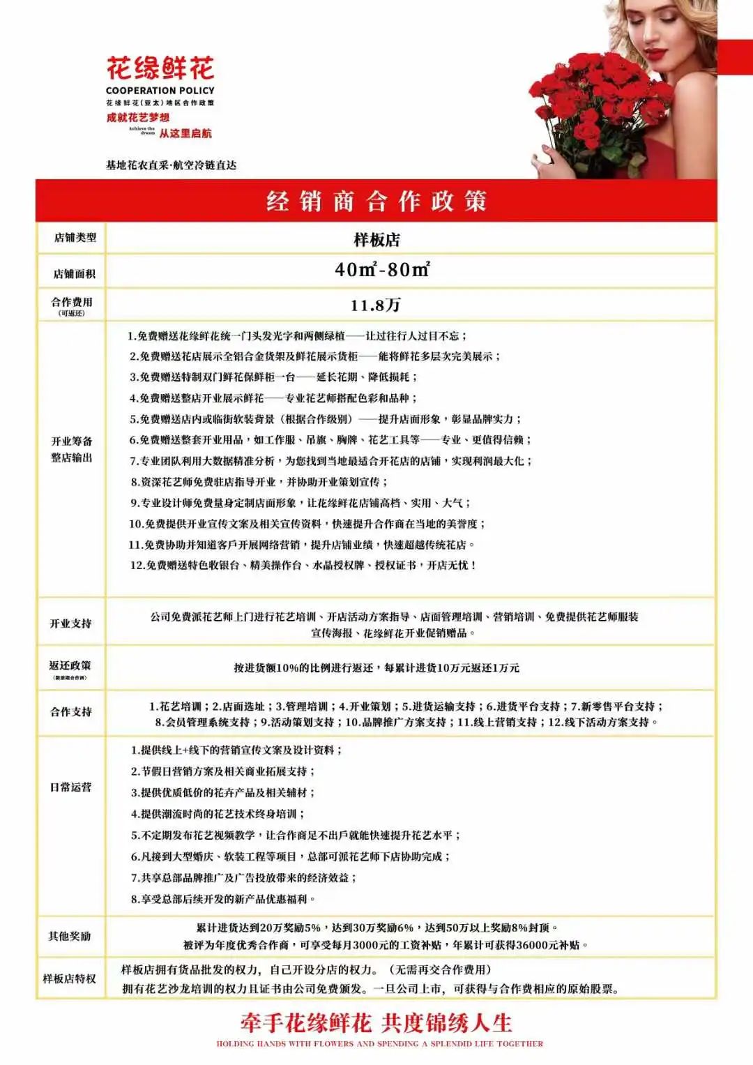 日照鲜花招聘最新信息，日照鲜花招聘最新动态速递