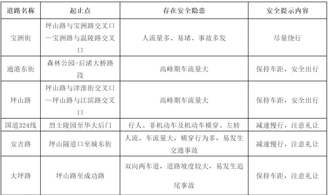 泉州道路交通规则最新版详解，泉州最新道路交通规则详解