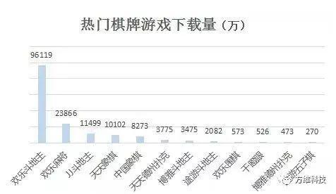 麻将连锁公司排行榜最新，行业巨头深度解析，麻将连锁公司排行榜最新动态与行业巨头深度解析