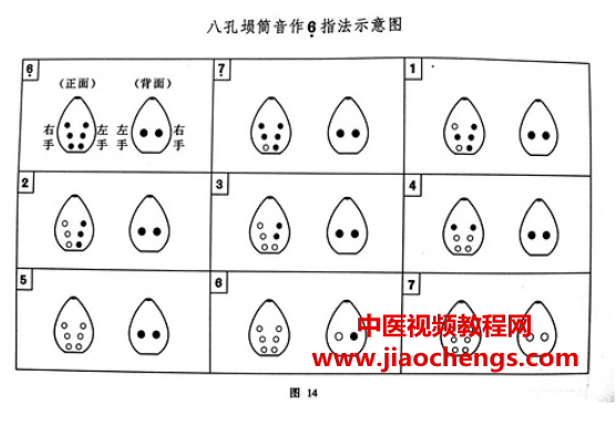 中国埙谱目录大全最新版，中国埙谱目录大全最新版概览