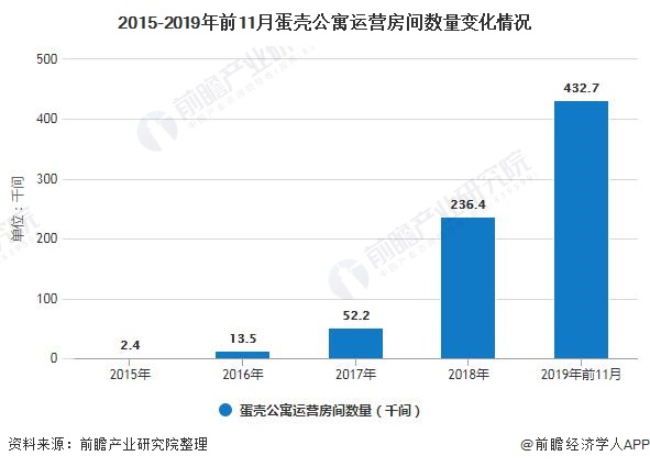 威县租房信息最新消息，全面解读威县房源市场现状与发展趋势，威县租房信息最新更新及房源市场现状与趋势全面解读