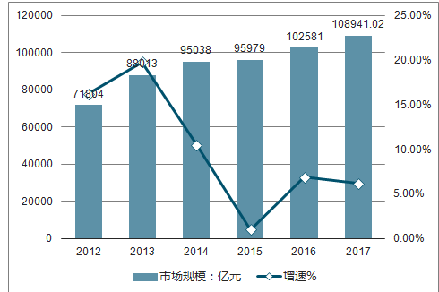 时间的味道2025，时间的味道，未来展望至2025年