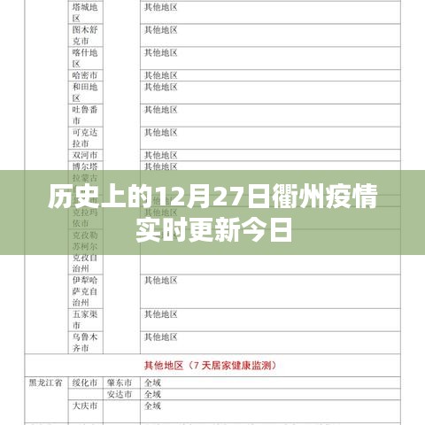 衢州疫情最新路况信息，衢州疫情实时路况更新