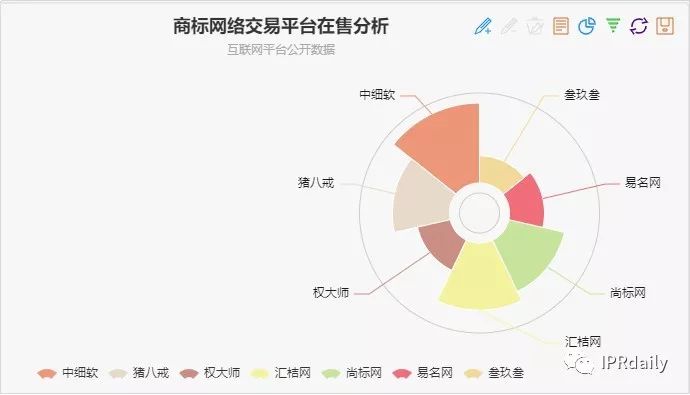 Comex最新信息深度解析，市场动向、数据更新与未来展望，Comex最新信息深度解析，市场动向、数据更新与未来展望报告