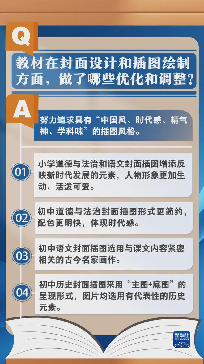 粉笔教师怎么弄2025版的，粉笔教师2025版使用指南