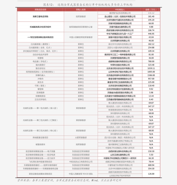 2017磷酸二铵最新价格，磷酸二铵最新价格行情（2017年）