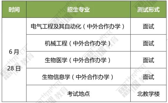 浙大2025报考，浙大2025年报考指南