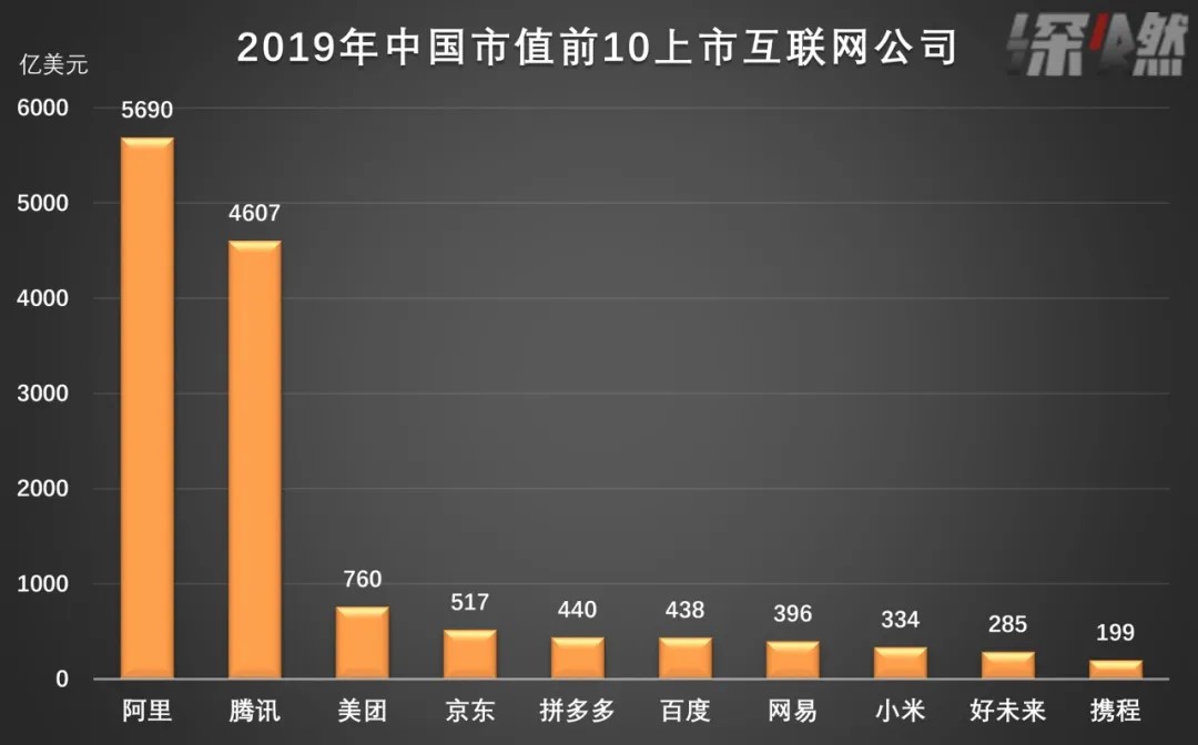 阿里、腾讯、京东的最新动态，巨头们的创新步伐与未来展望，巨头创新步伐不止，阿里、腾讯、京东的最新动态与未来展望