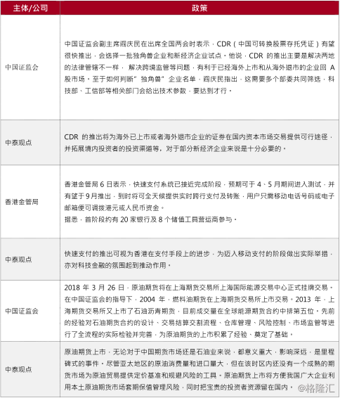 北辰证券最新信息，北辰证券最新动态概览