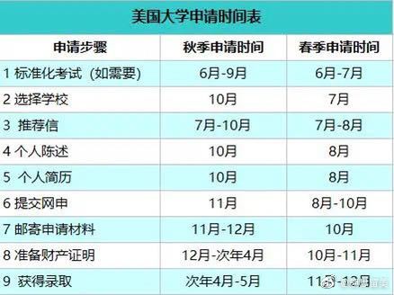 美国留学生入境最新规定详解，美国留学生入境最新规定全面解析