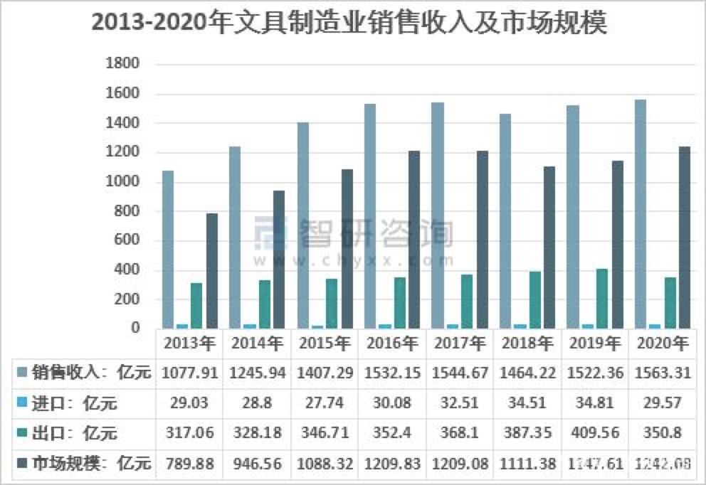 出口份额排行榜最新，全球出口份额排行榜最新排名揭晓