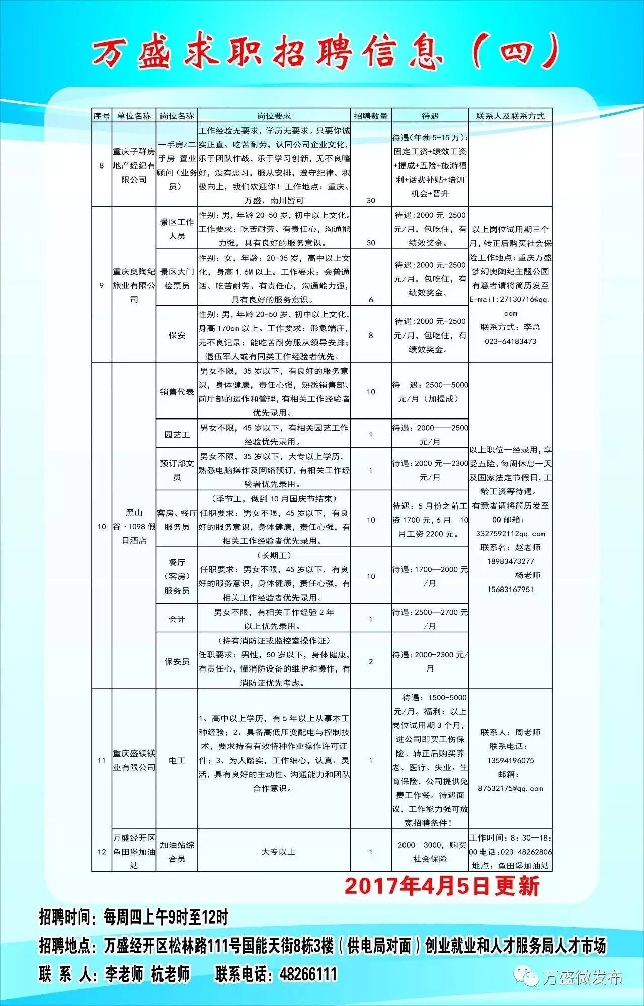 威信本地招聘信息最新，威信本地最新招聘信息汇总