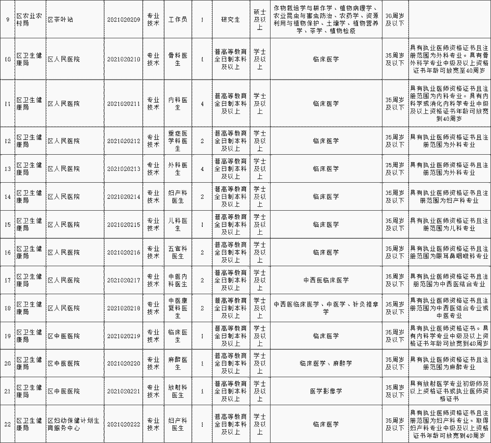 纳溪在线最新招聘信息，纳溪在线最新招聘信息汇总