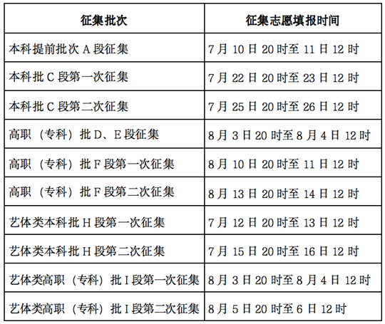 嘉禾县2025高中开学时间，嘉禾县2025高中开学时间表公布