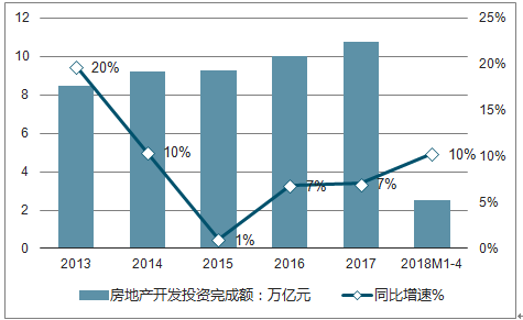 中介装修房子靠谱吗？深度探讨与未来展望（2025），中介装修房子的可靠性深度探讨，现状与未来展望（2025年）