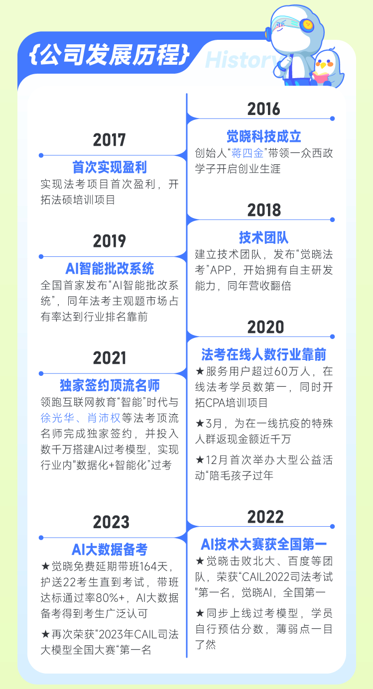 传媒类2025校招，传媒类2025校招启航，探寻未来职业新机遇