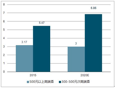 关于中考新疆地区在即将到来的2025年的变化分析，2025年中考新疆地区变化分析预测