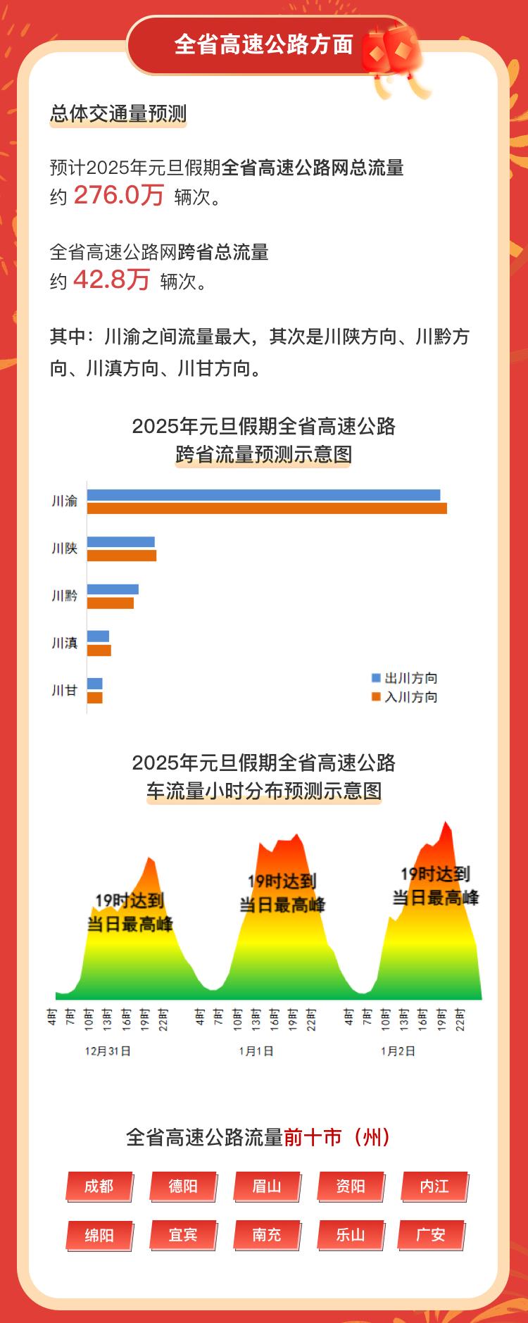 日本2025年公众假期概览，文化与休息的完美融合，日本2025年公众假期概览，文化与休息的和谐共融