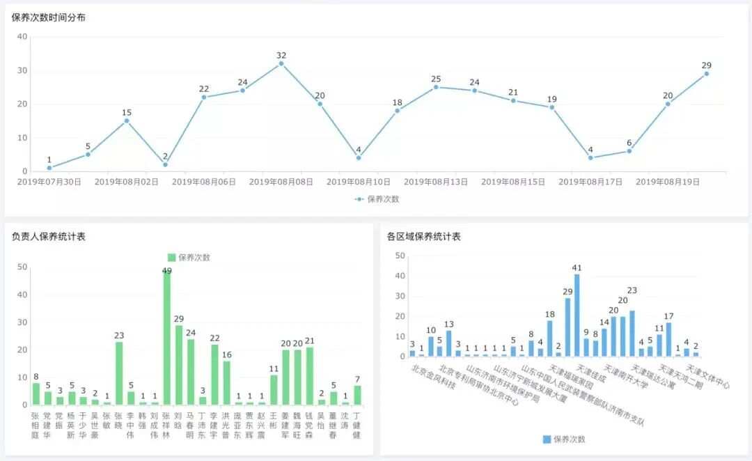 最新迁移工具排行表，助力数据迁移的优选工具汇总，最新数据迁移工具排行汇总，助力高效数据迁移的首选工具盘点