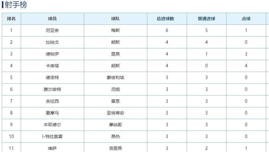 厨房岗位排行榜最新，厨房岗位排行榜TOP排名揭晓