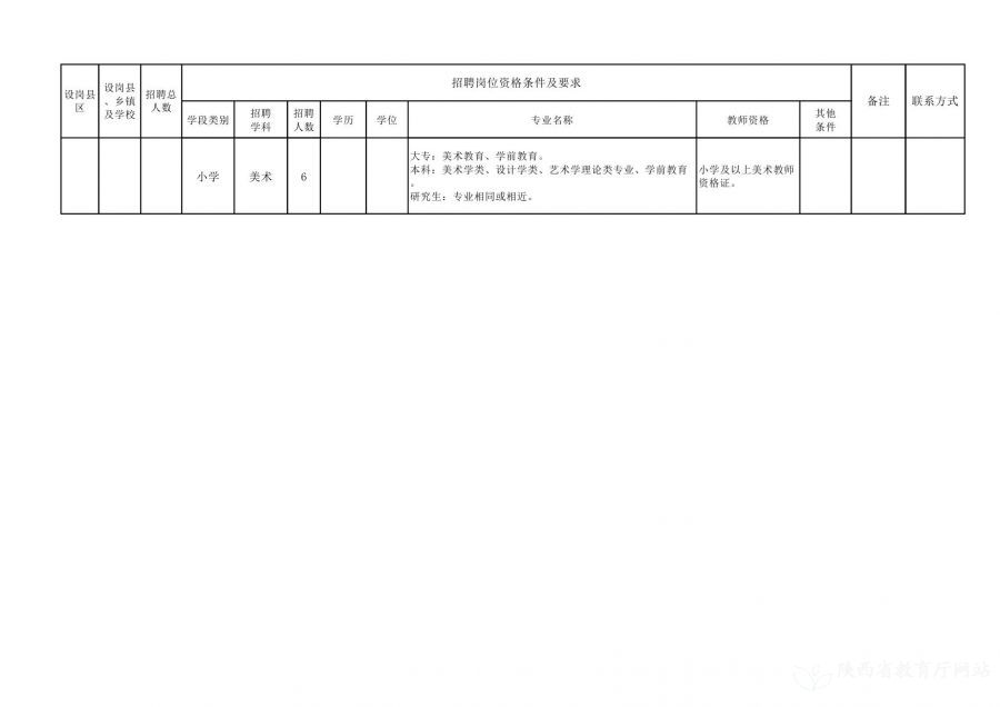 张掖临泽县最新招聘，张掖临泽县最新招聘信息发布