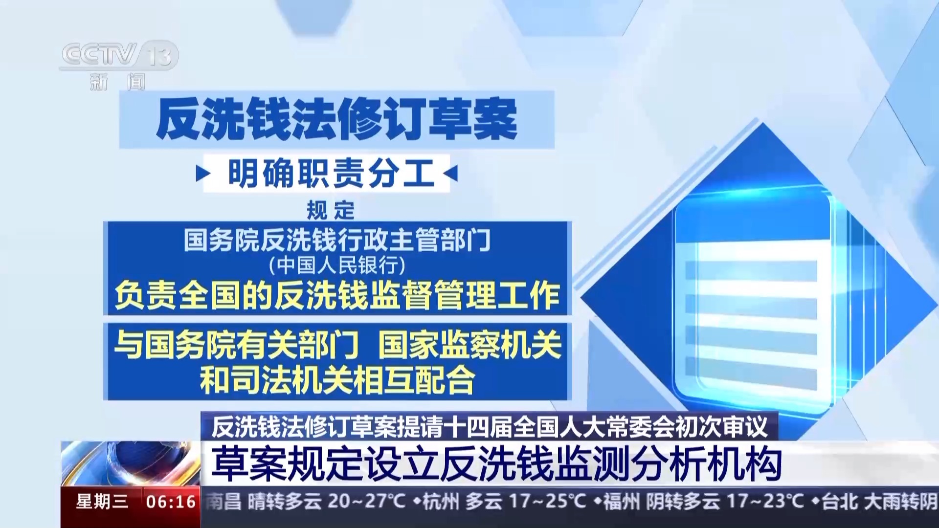 反洗钱最新信息全面解读，持续进化的全球应对策略与前沿技术动向，反洗钱最新信息解读，全球应对策略与前沿技术动向探索