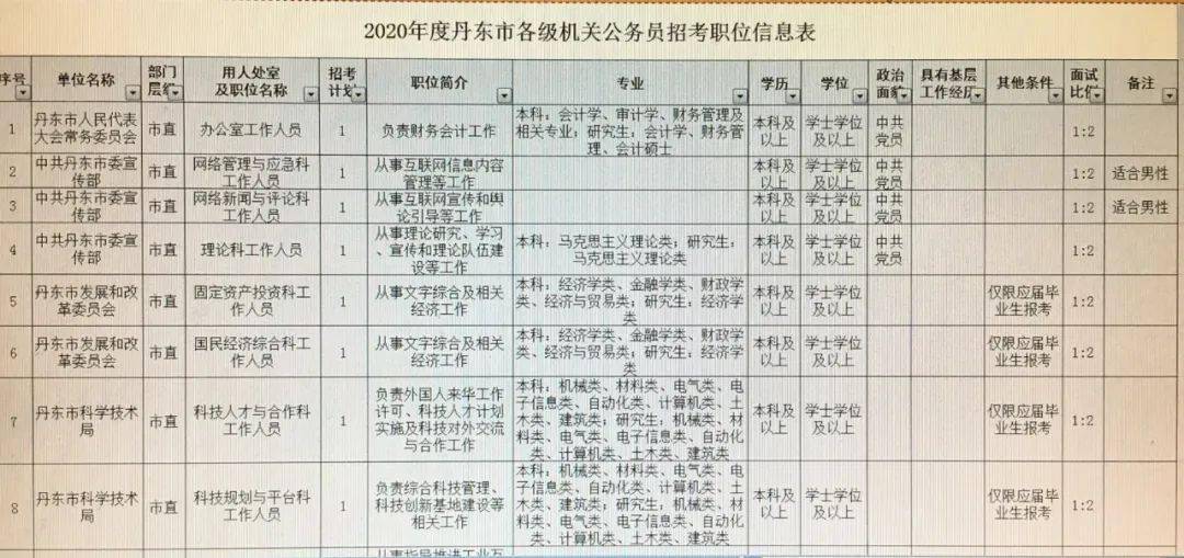 牛山林场最新招聘信息详解，牛山林场最新招聘全解析